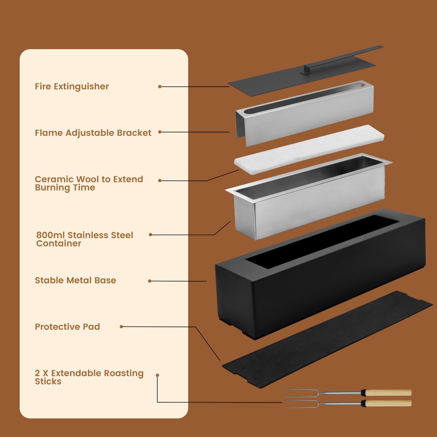 KORNIFUL Tabletop Fire Pit - S’mores Maker Kit
